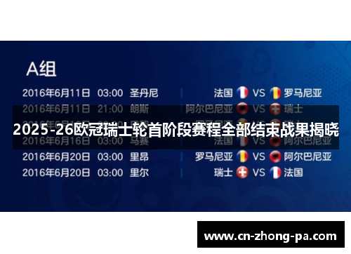 2025-26欧冠瑞士轮首阶段赛程全部结束战果揭晓