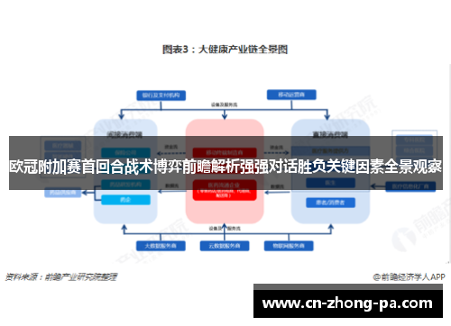 欧冠附加赛首回合战术博弈前瞻解析强强对话胜负关键因素全景观察